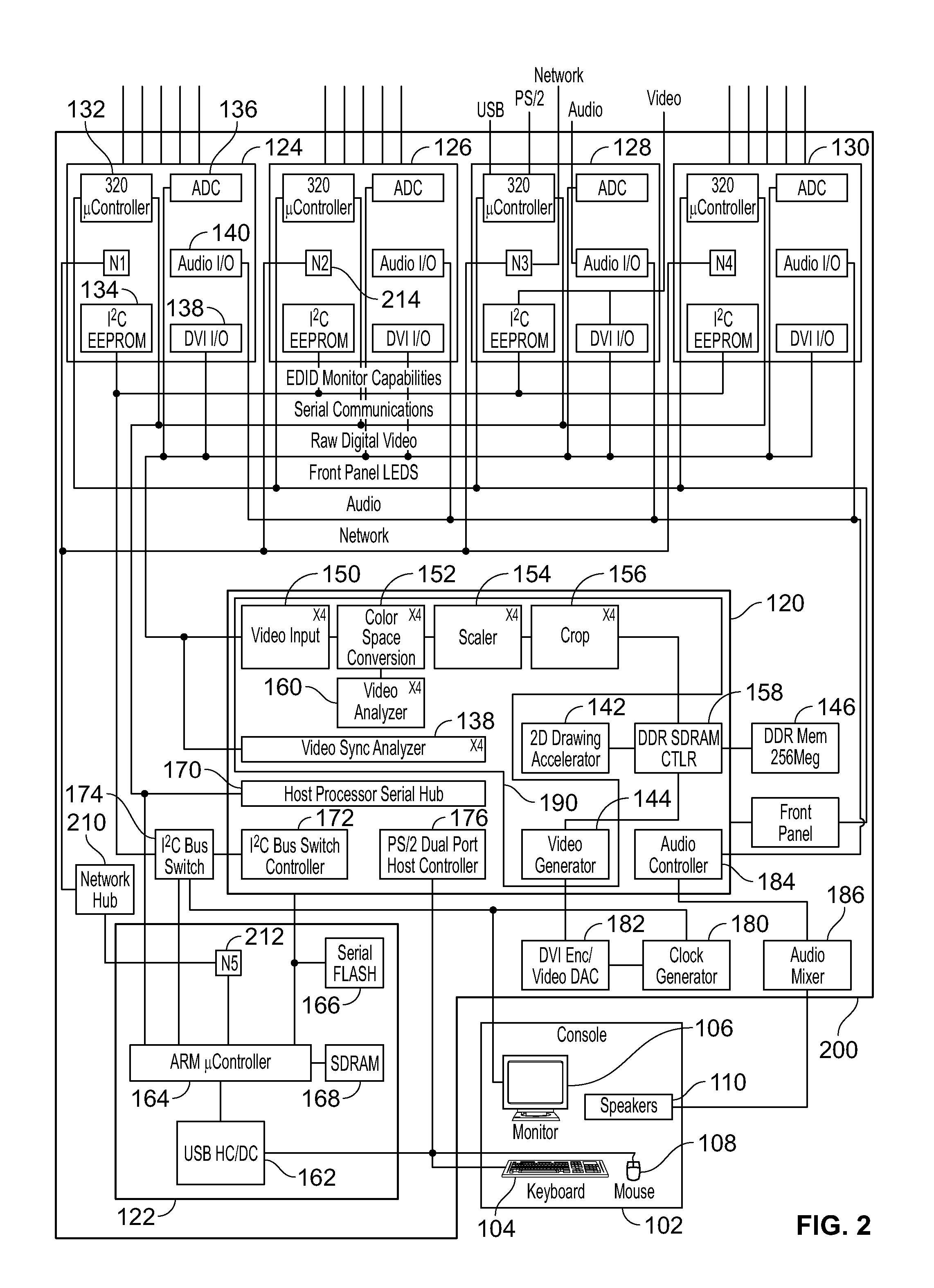 Apparatus and System for Managing Multiple Computers