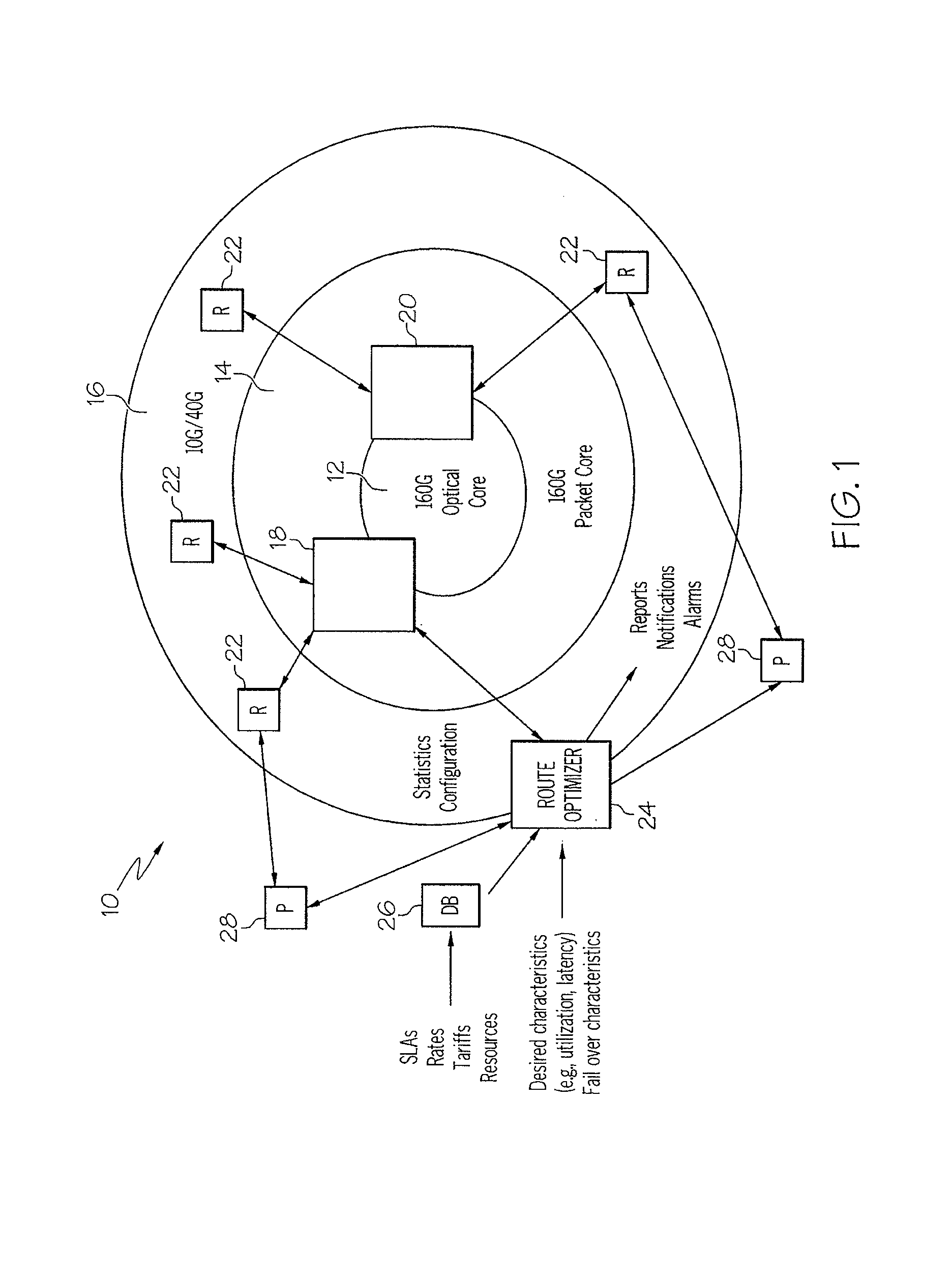 System and method for transferring data on a network using a single route optimizer to define an explicit route and transfer the information related to the explicit route to a plurality of routers and a plurality of optimized routers on the network