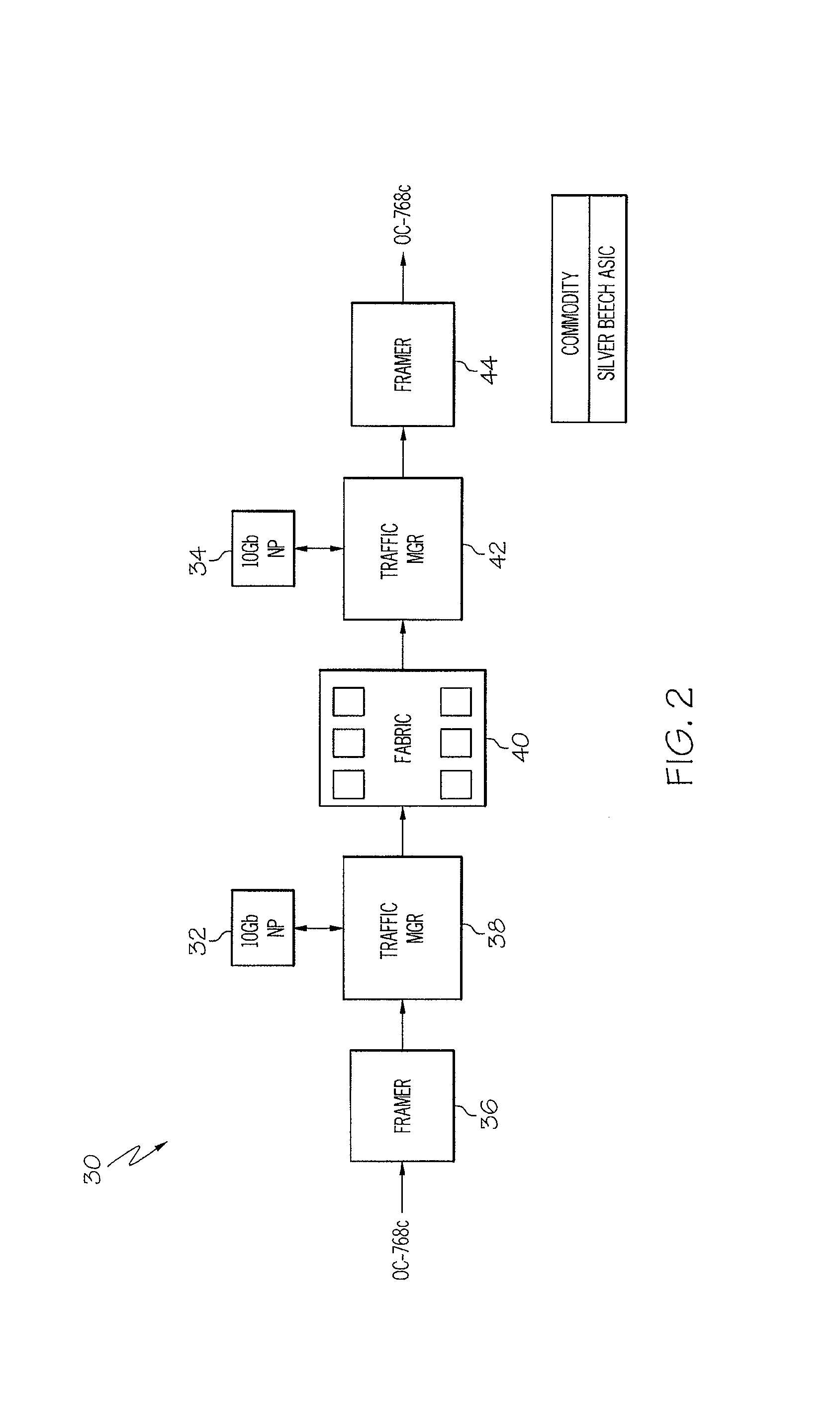 System and method for transferring data on a network using a single route optimizer to define an explicit route and transfer the information related to the explicit route to a plurality of routers and a plurality of optimized routers on the network