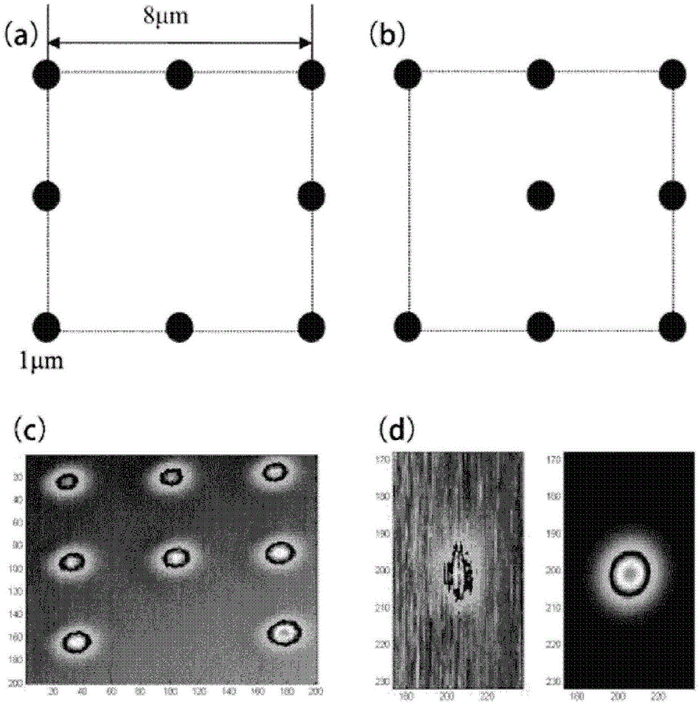 Method for precisely determining position of self-organization quantum dot by optical method