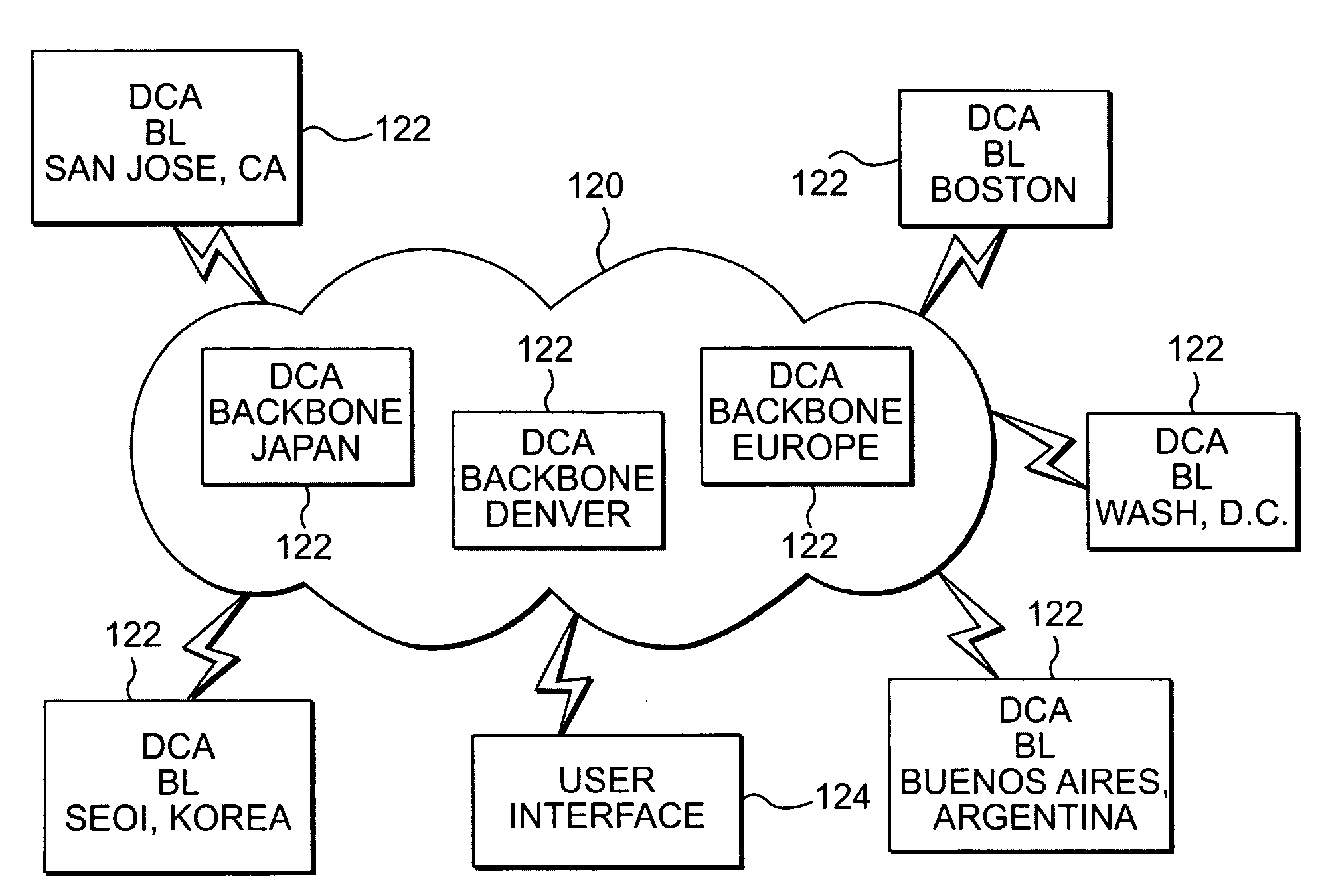 Method and system for object-level web performance and analysis