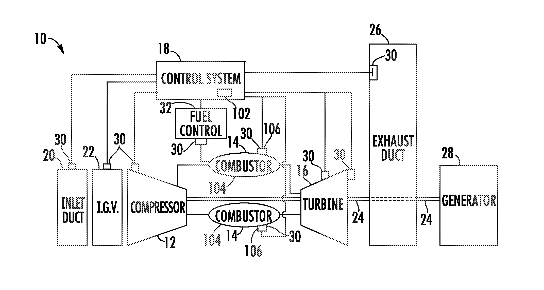 System and Method for Detecting an At-Fault Combustor