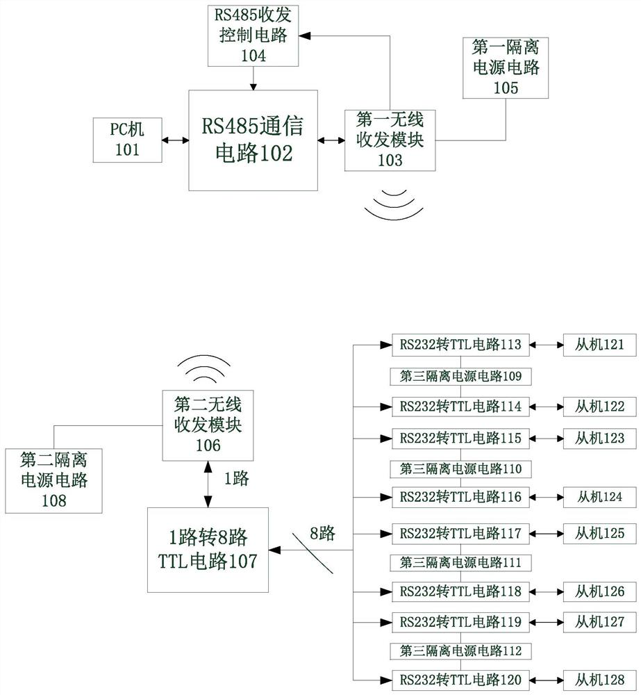 A wireless communication converter from rs485 to eight-way rs232