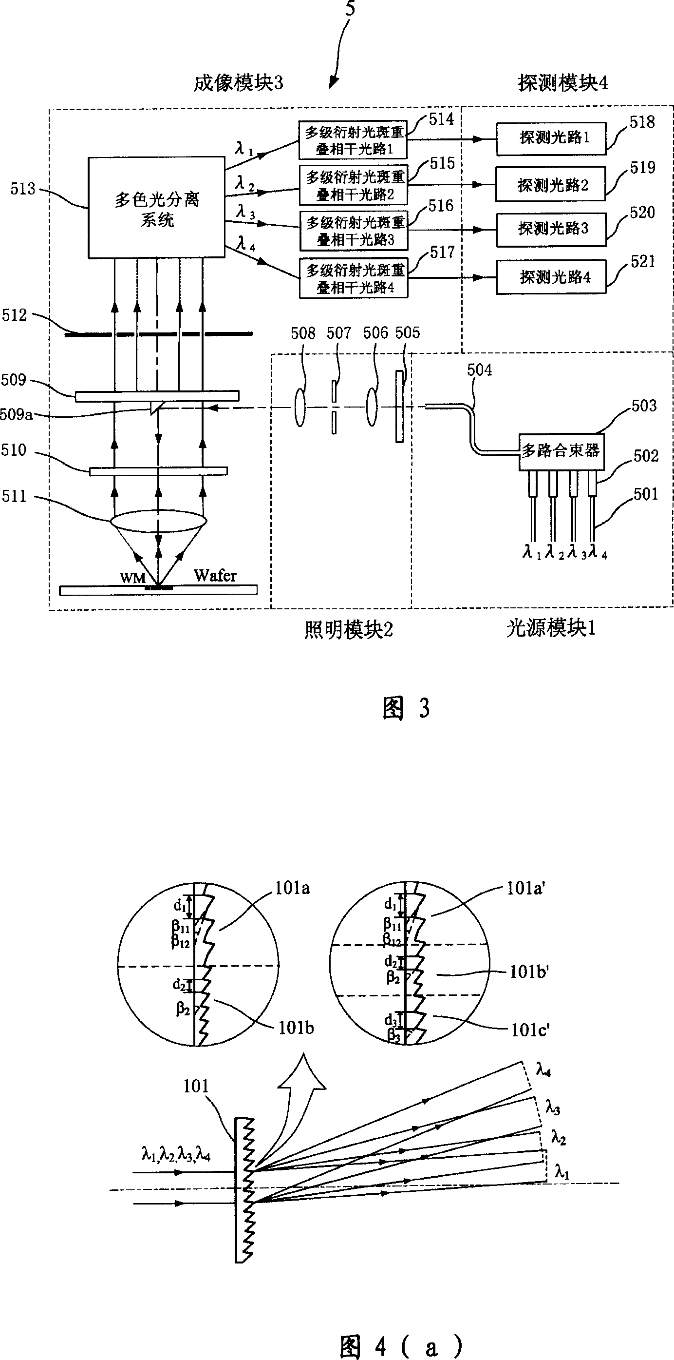 Alignment system for photoetching device and stage jointing grating system