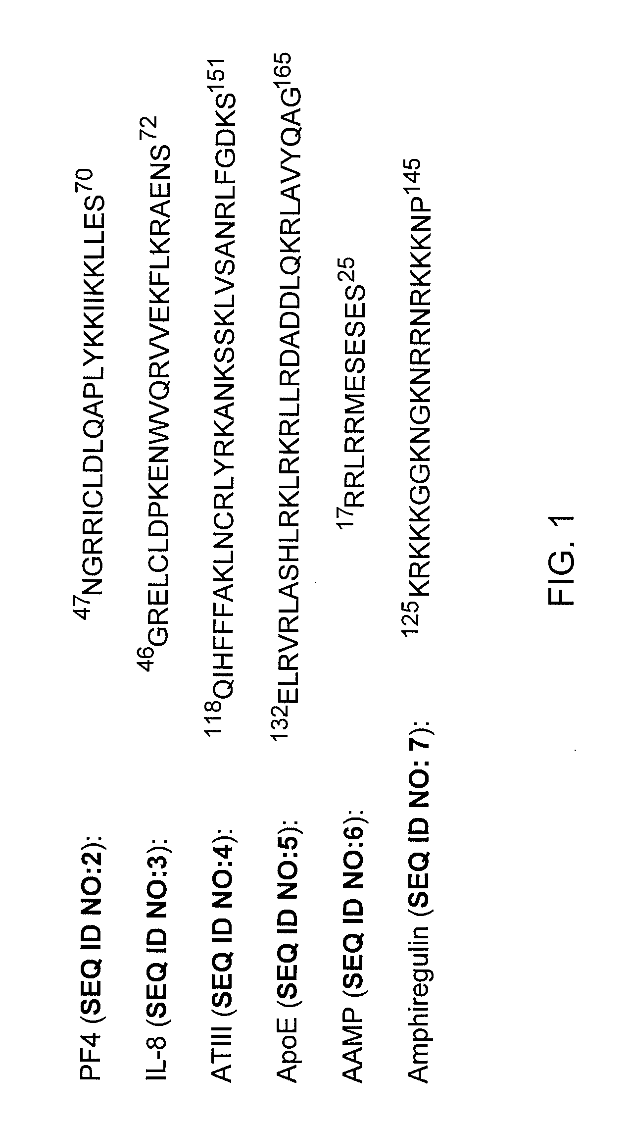 Methods, Compounds, and Compositions for Treatment and Prophylaxis in the Respiratory Tract