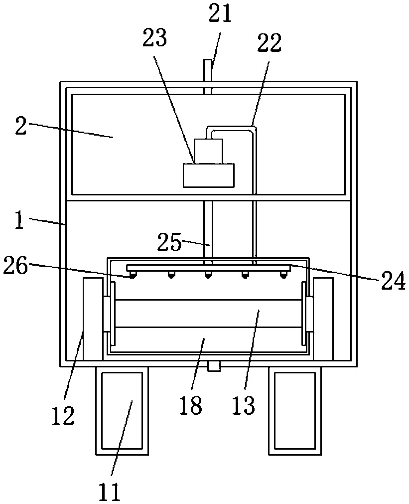 Automatic post processing device for clothes