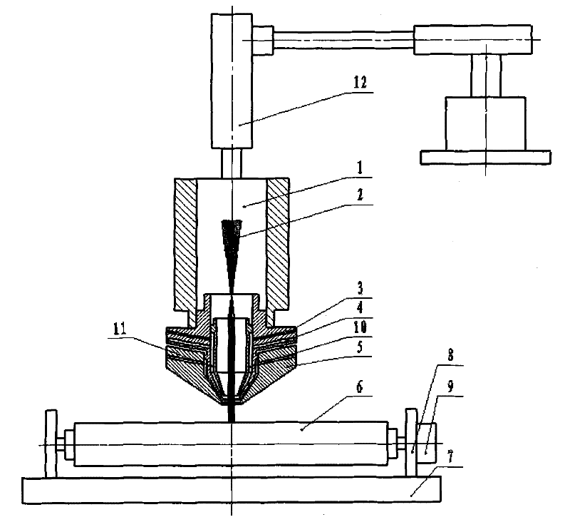 A high-performance composite roll laser injection forming manufacturing and repair method and equipment
