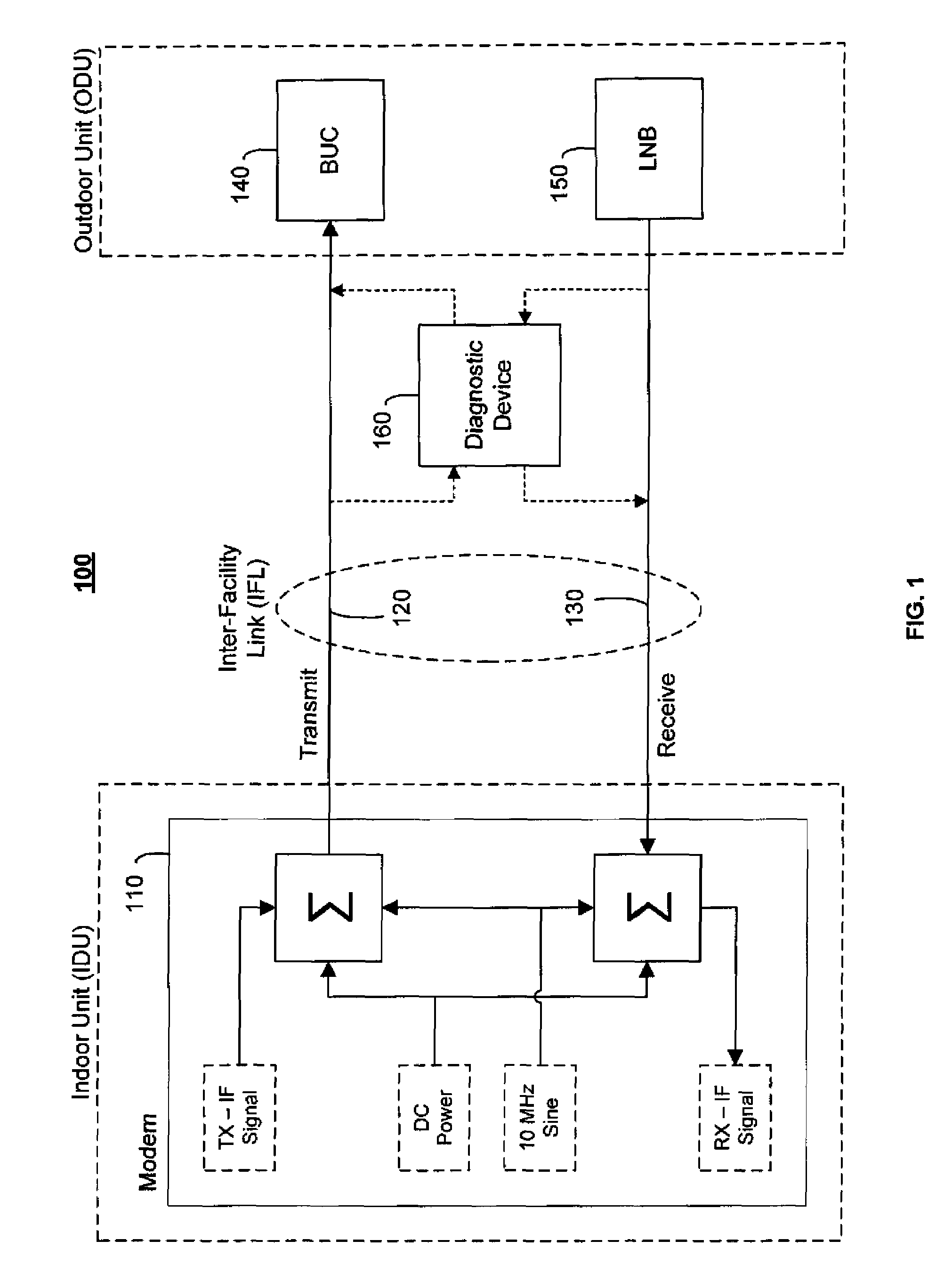 Very small aperture terminal (VSAT) site diagnostics