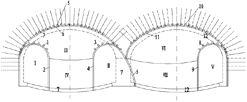 Rapid construction method of weak surrounding rock large-section multi-arc tunnel