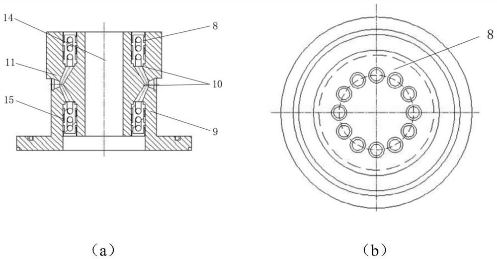 A New Throttle Hedge Type Pressure Reducing and Speed ​​Control Regulating Valve