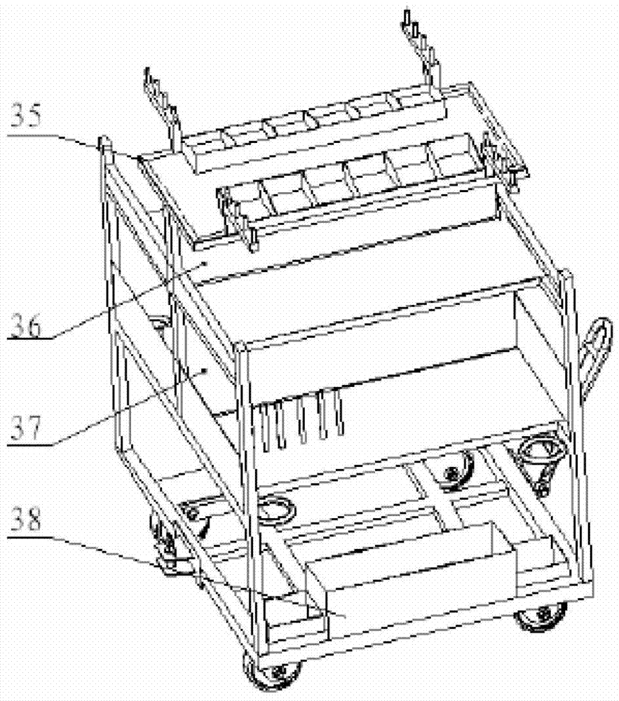 Material transfer unit for automobile production lines