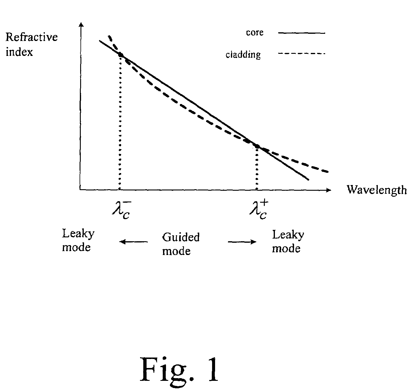 Wide-band fiber-optic tunable filter