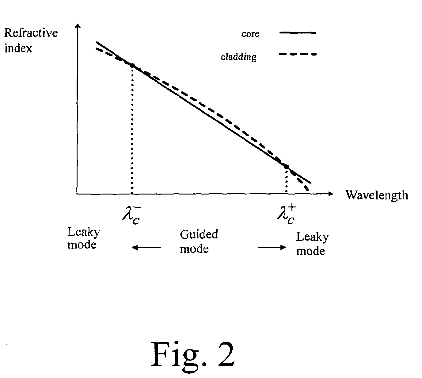 Wide-band fiber-optic tunable filter