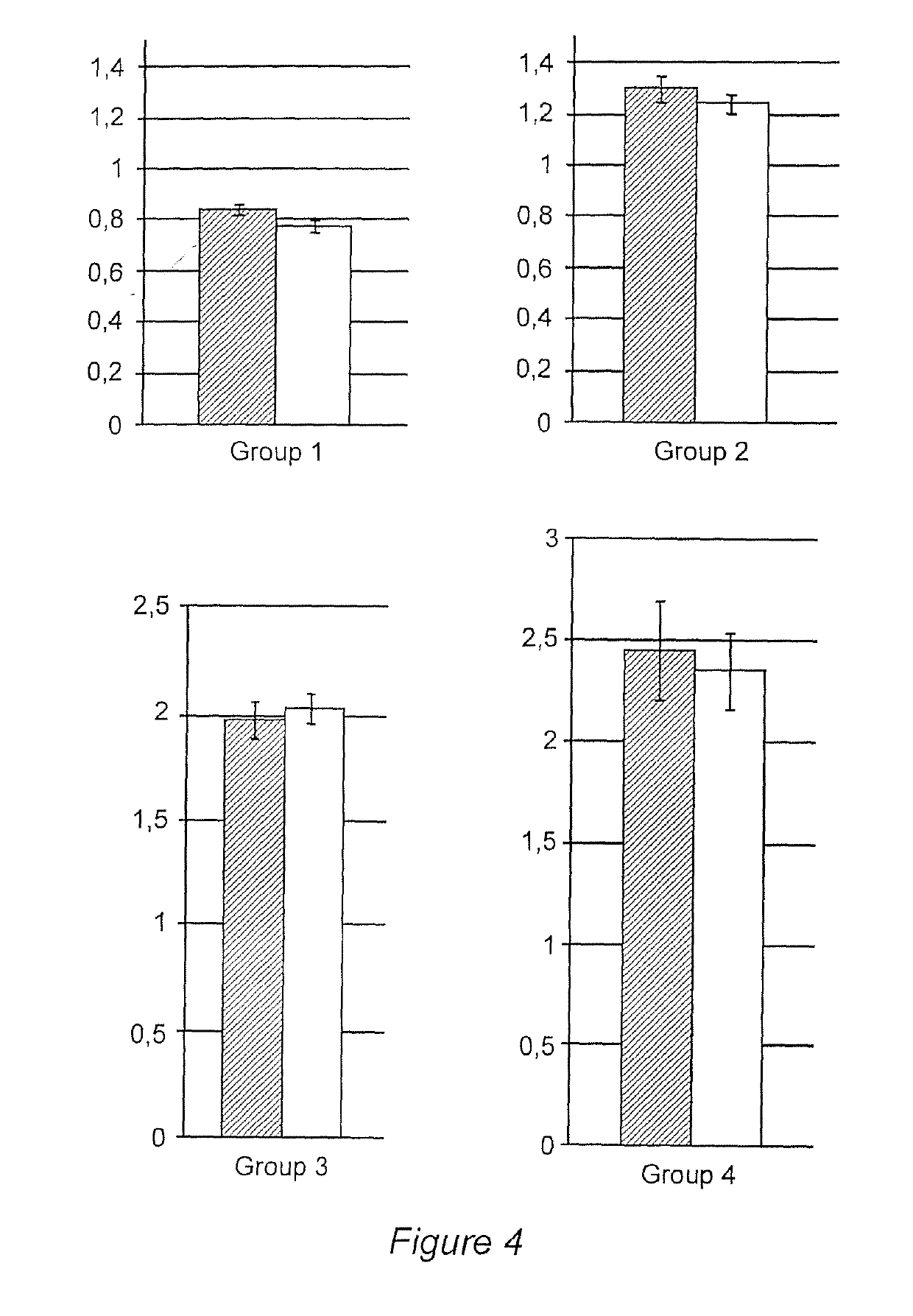 Method for measuring a biological value of a liver