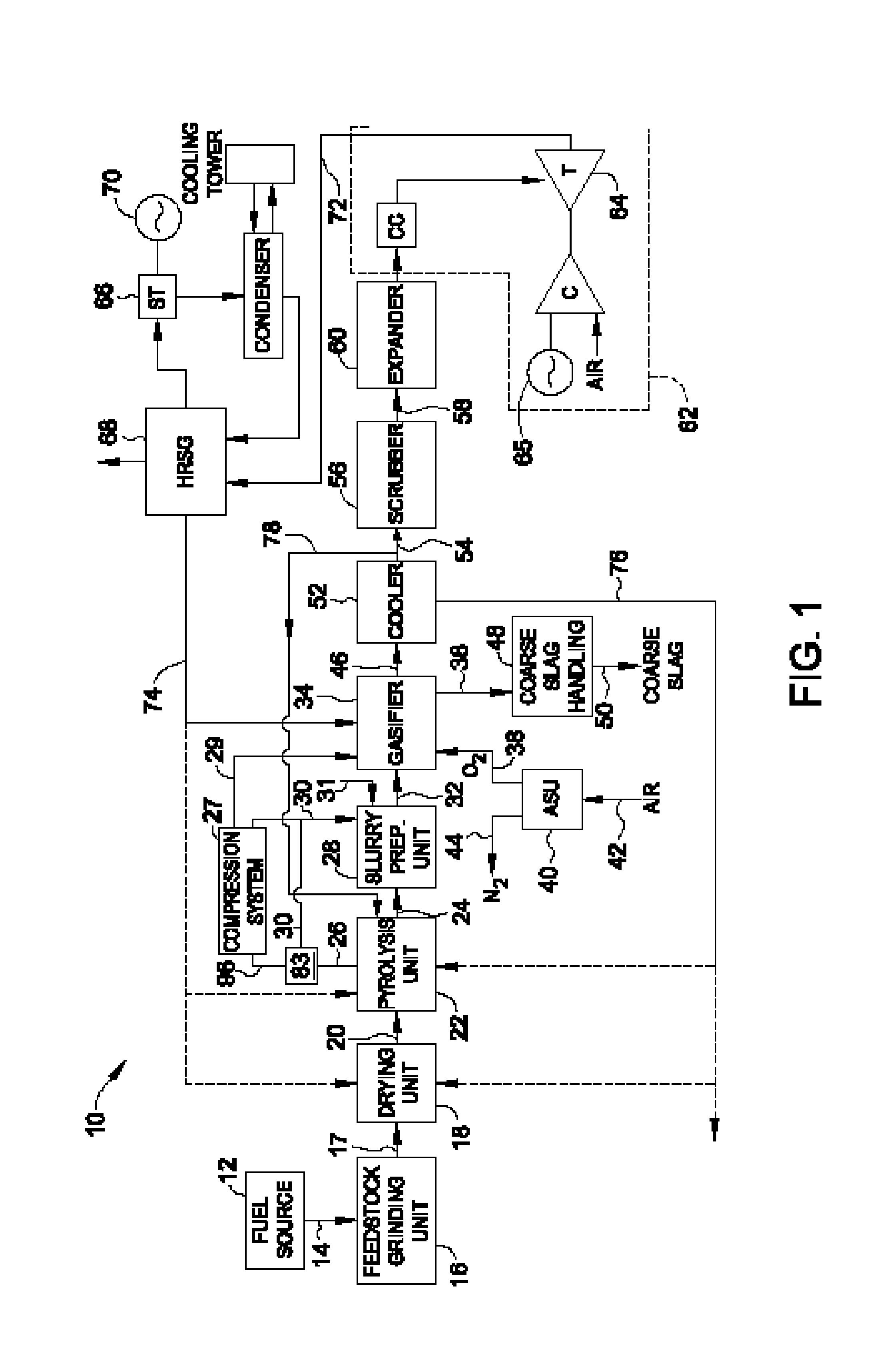 Integrated pyrolysis and entrained flow gasification systems and methods for low rank fuels