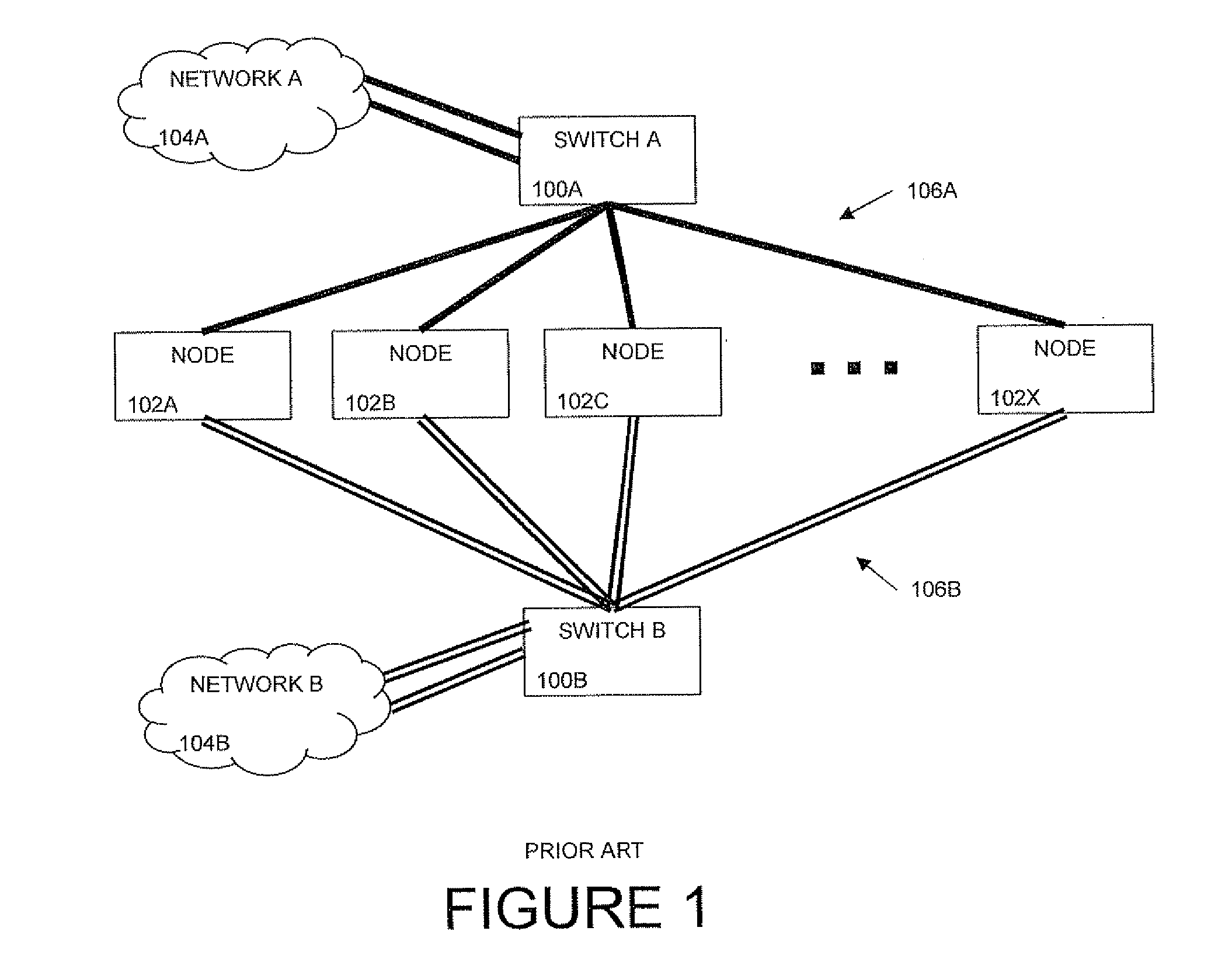 Static Ring Network for Vehicle Communications