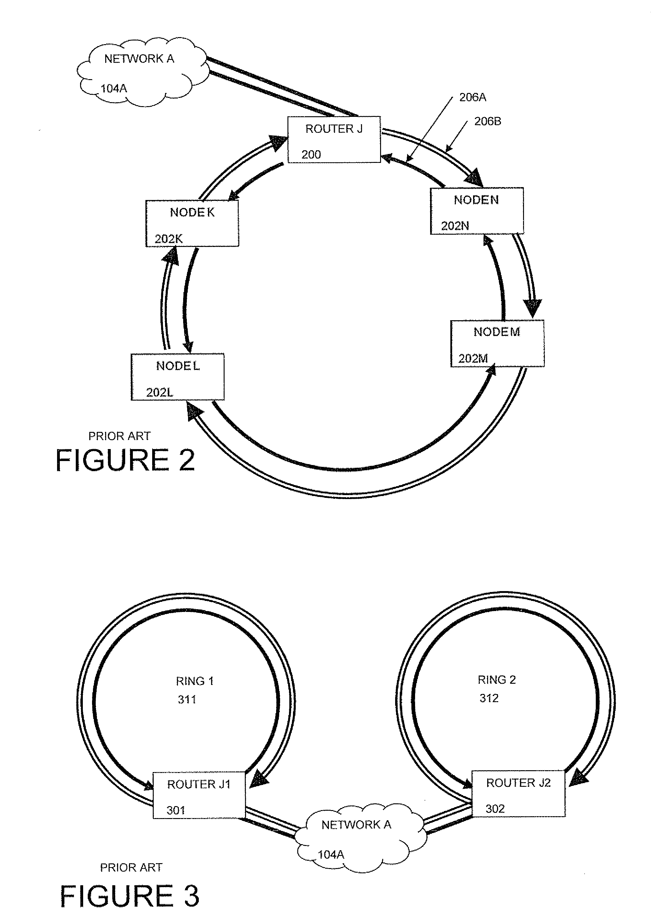 Static Ring Network for Vehicle Communications