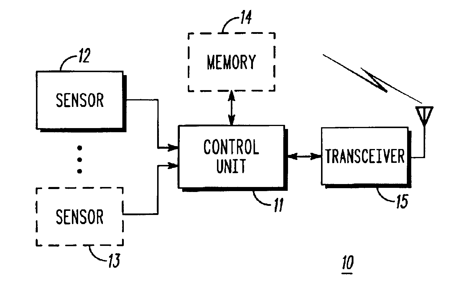 Wireless sensor apparatus and method
