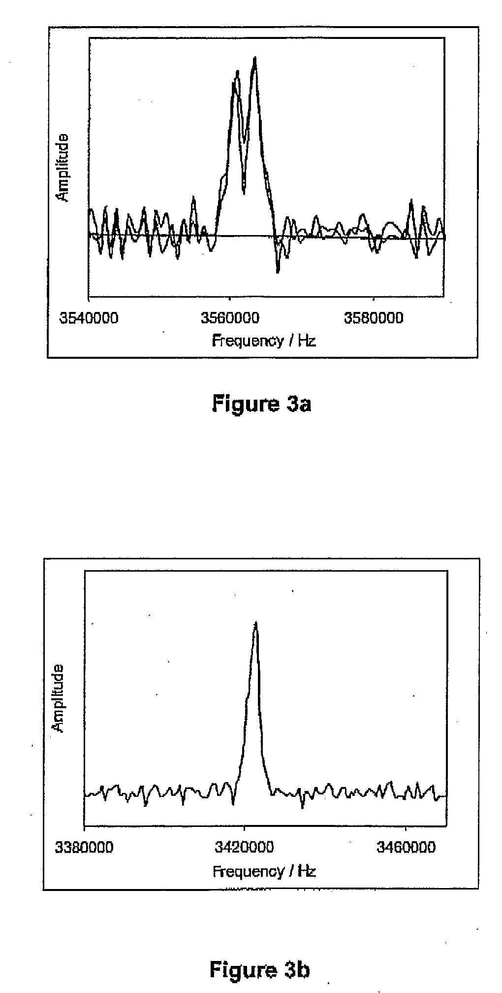 System and Method for Improving the Analysis of Chemical Substances Using Nqr