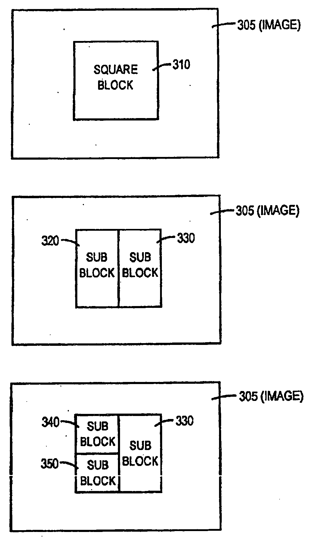 Process and device for the compression of portions of images