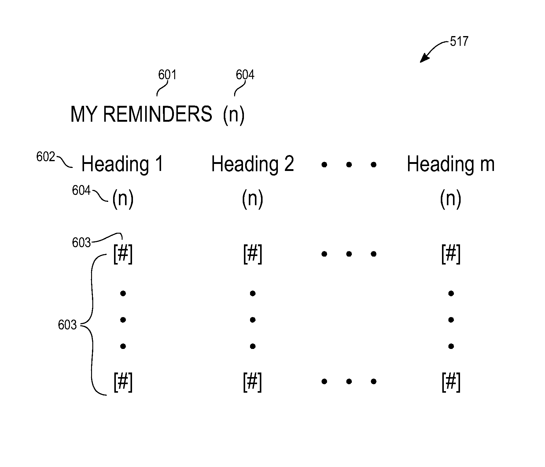 Mechanism for implementing reminders in an electronic messaging system