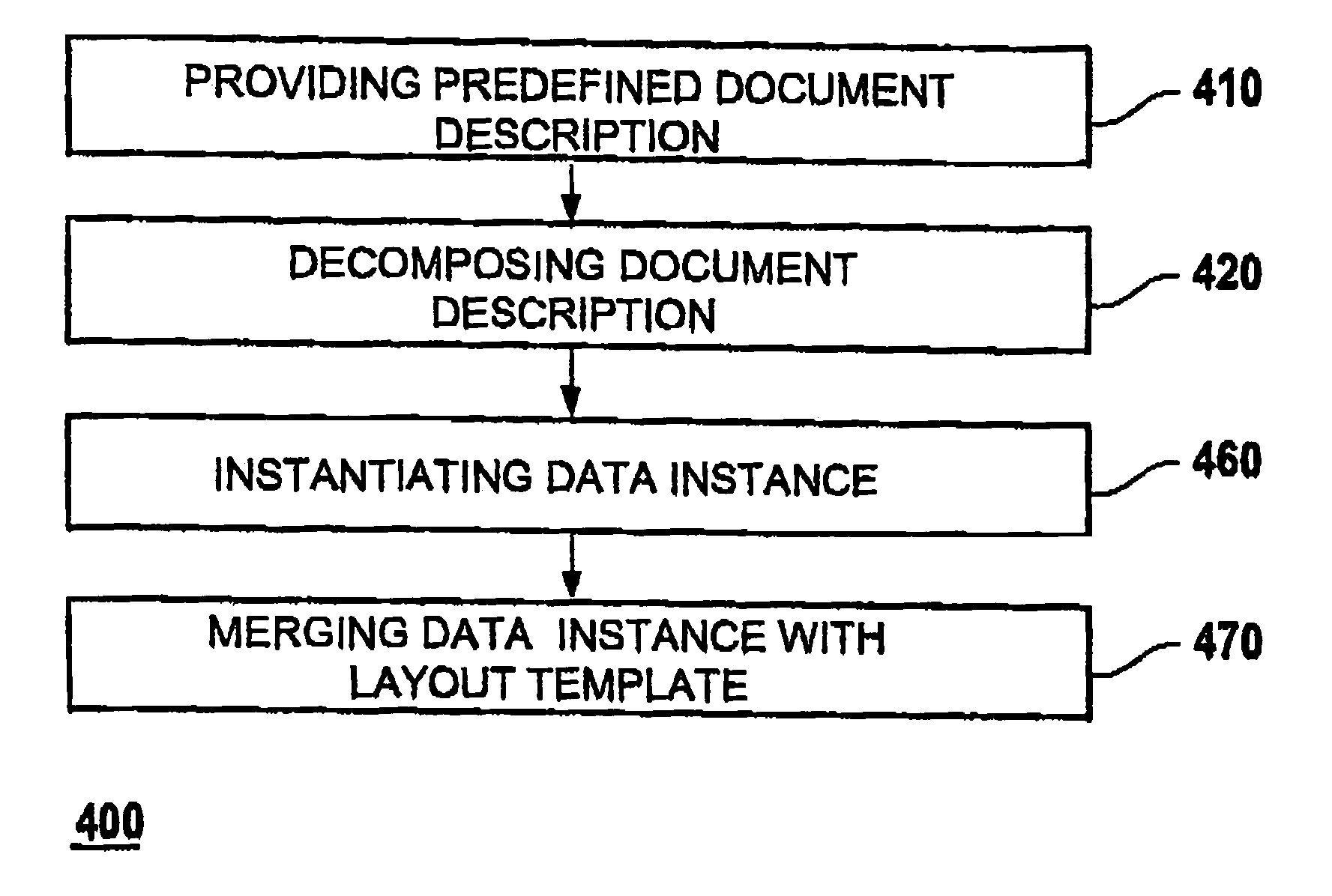 Method and computer system for separating and processing layout information and data of a document