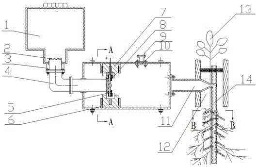 An ultrasonic atomization cultivator for precise spraying from the inside of the root system to the outside