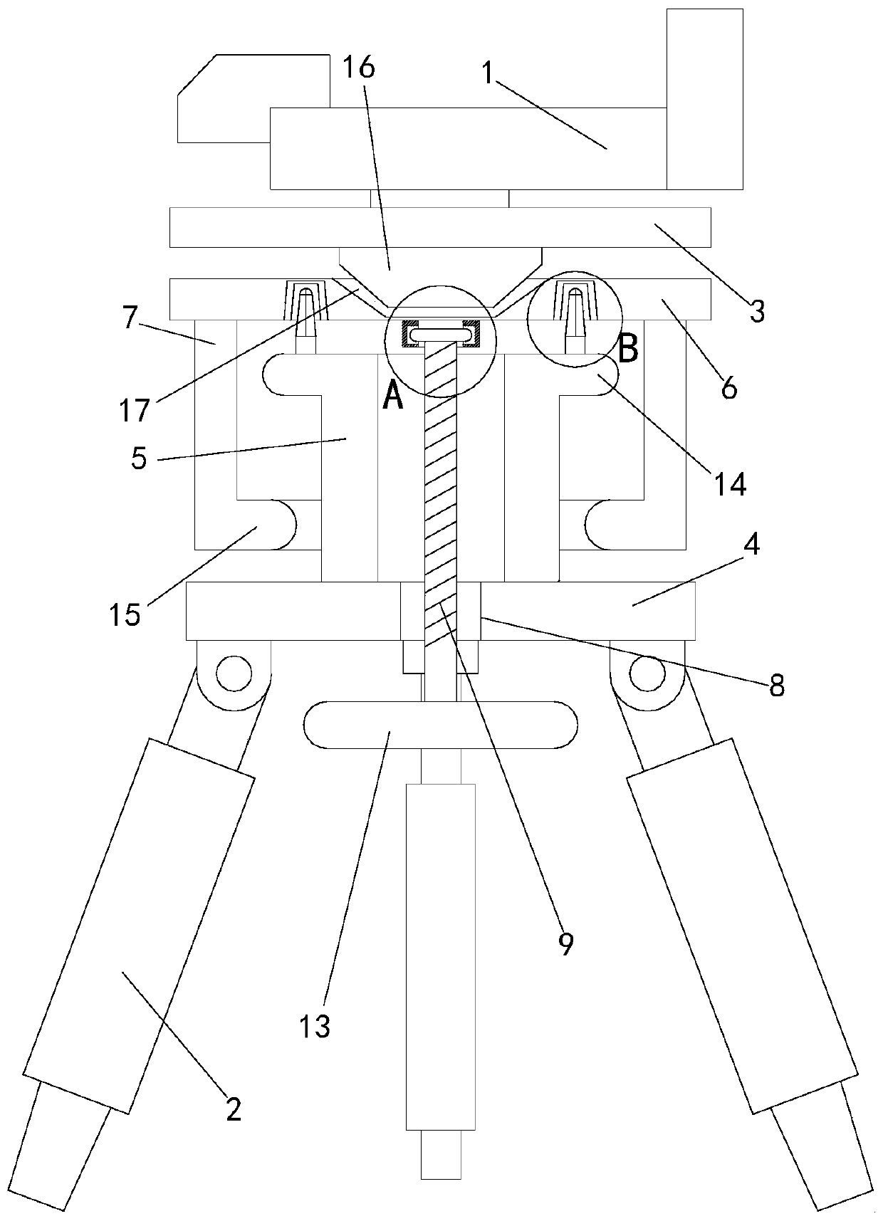 Land survey equipment for measuring levelness