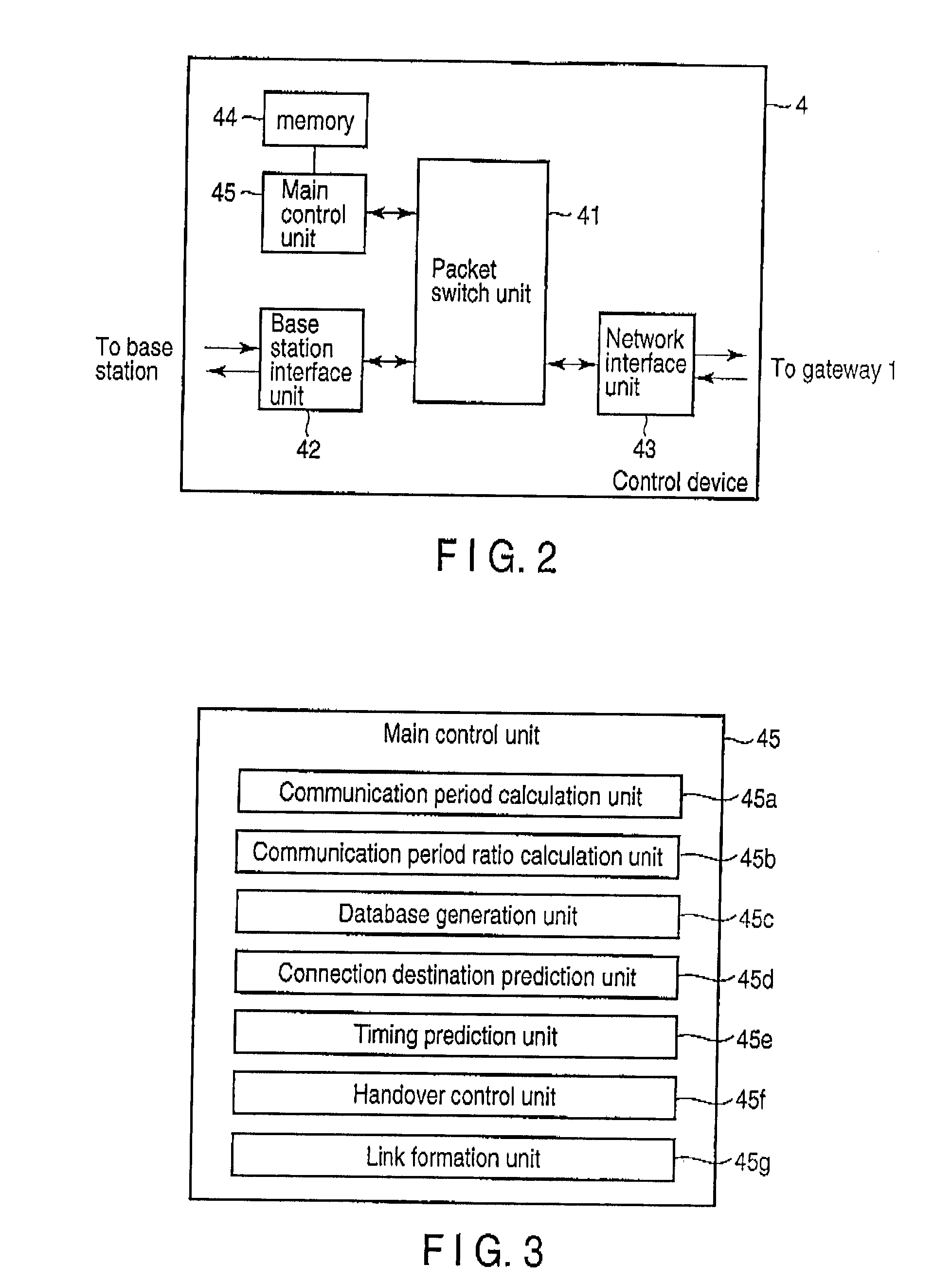Mobile communication system, its control device, handover control method, and mobile terminal