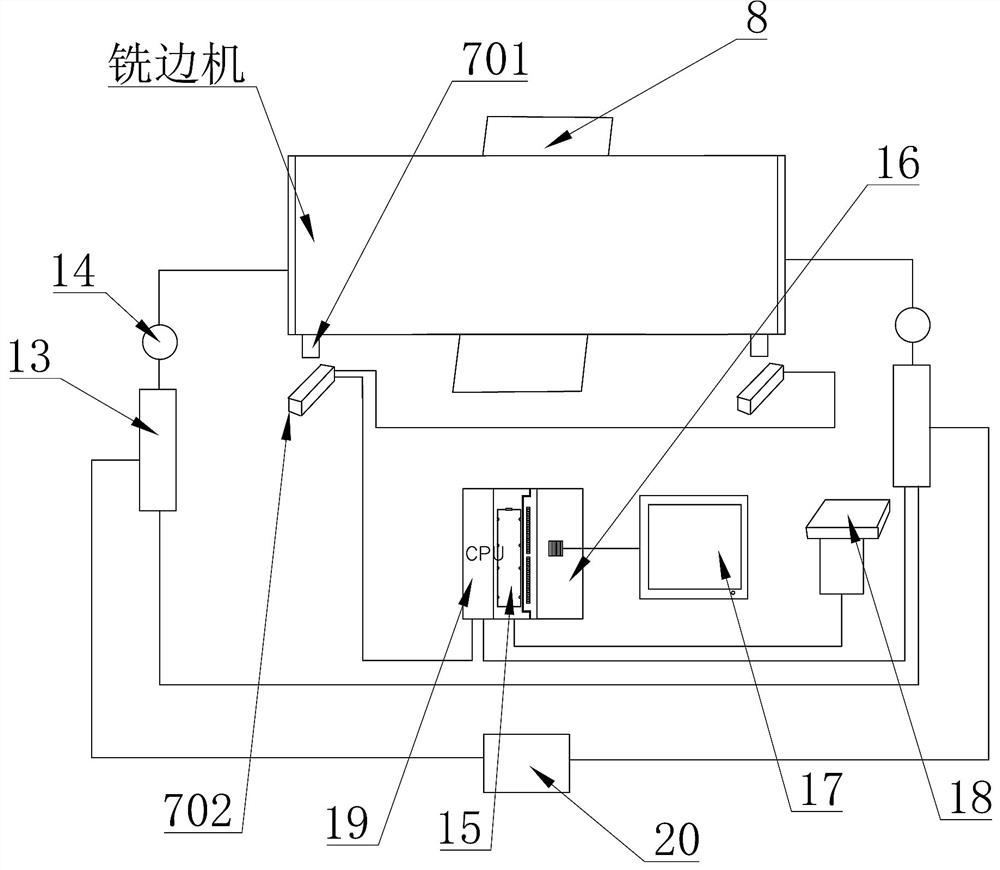 Segmented milling positioning device and positioning method for blade of welded pipe edge milling machine