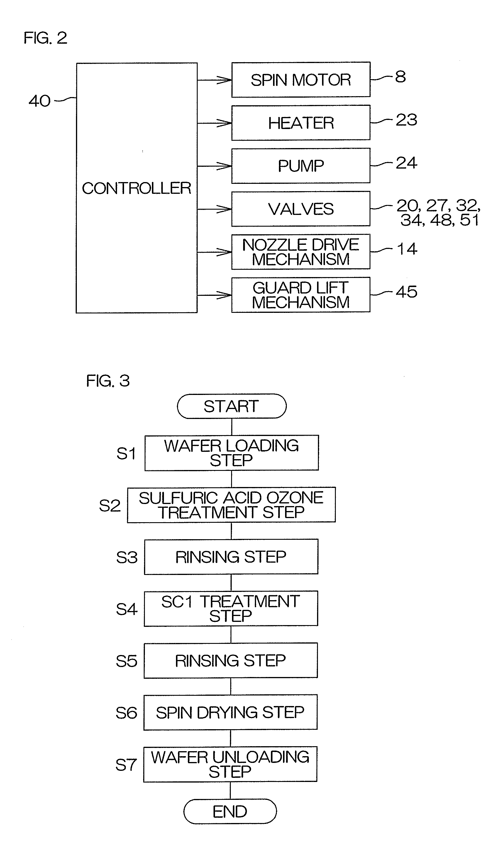 Substrate treatment apparatus and substrate treatment method