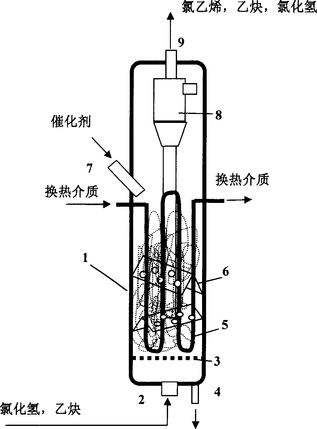 Fluidized bed reactor for preparing vinyl chloride by hydrogen chloride and acetylene reaction and method