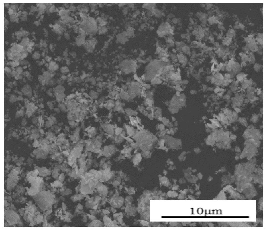 Method for preparing superfine high-purity high-solid-solubility tungsten-based alloy powder