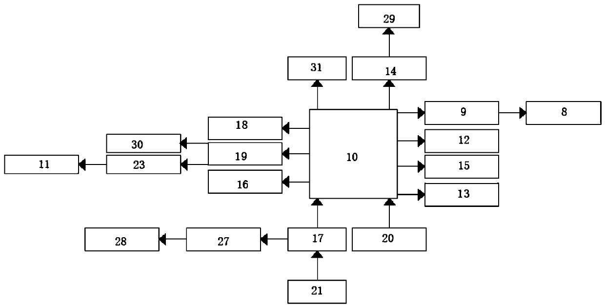 Alpha wave EEG frequency resonance equipment