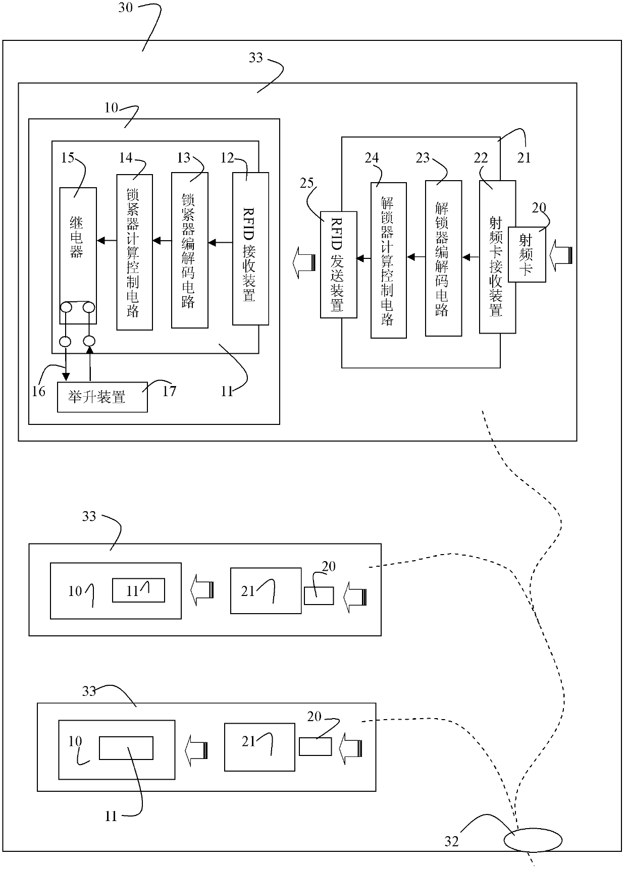 RFID-based method for preventing random dumping through scattered field management