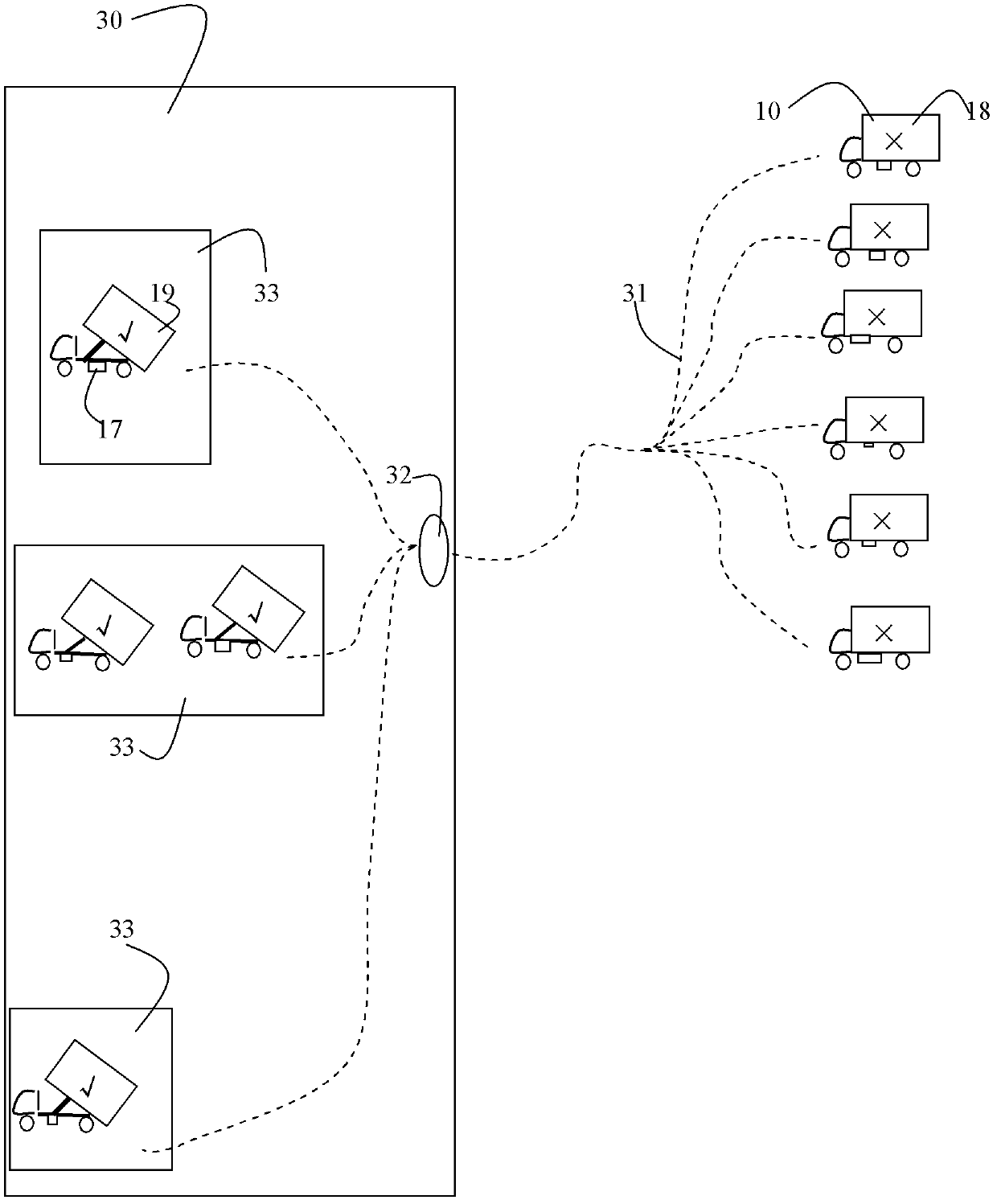 RFID-based method for preventing random dumping through scattered field management