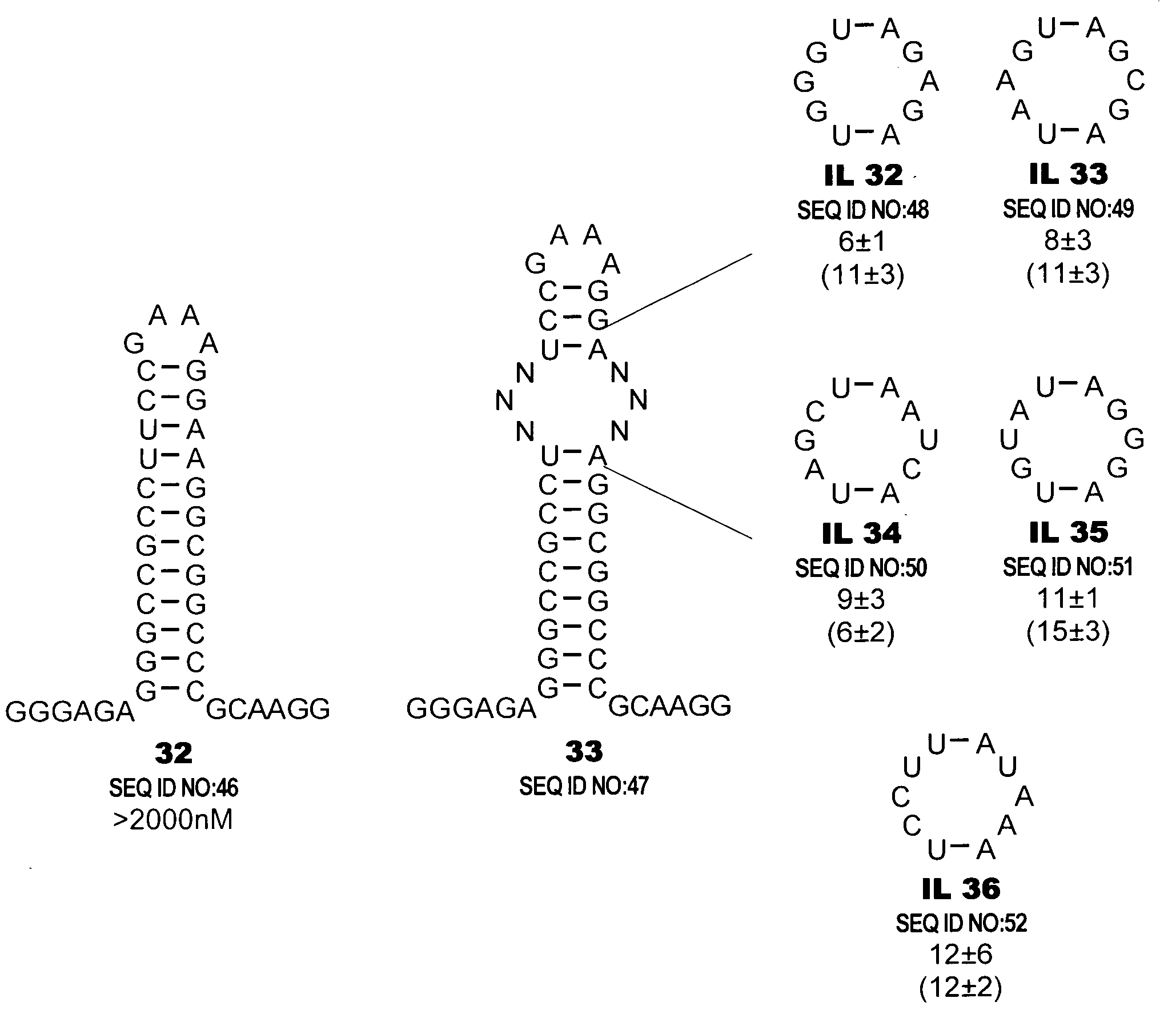 Methods for identifying ligands that target nucleic acid molecules and nucleic acid structural motifs