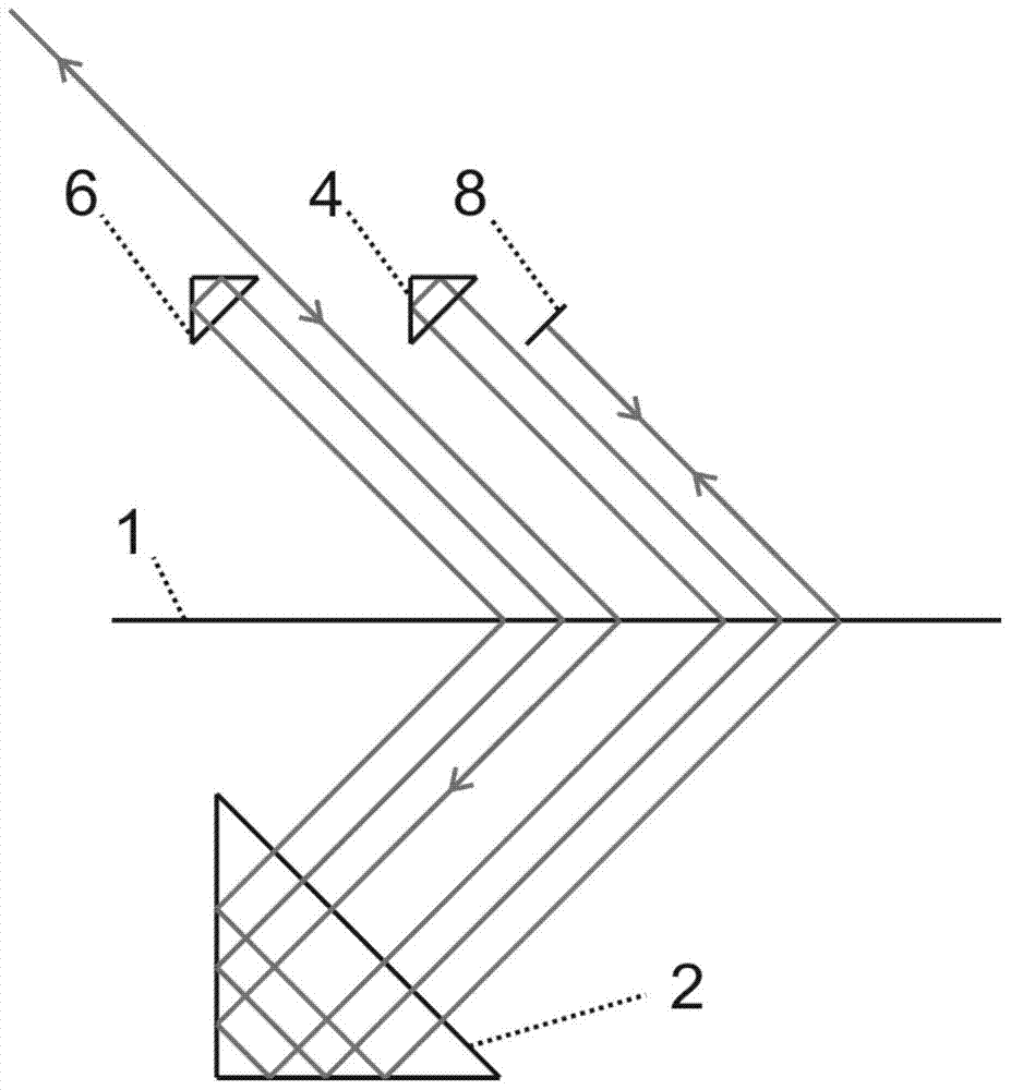 Self-collimating grating interferometer with high optical subdivision structure