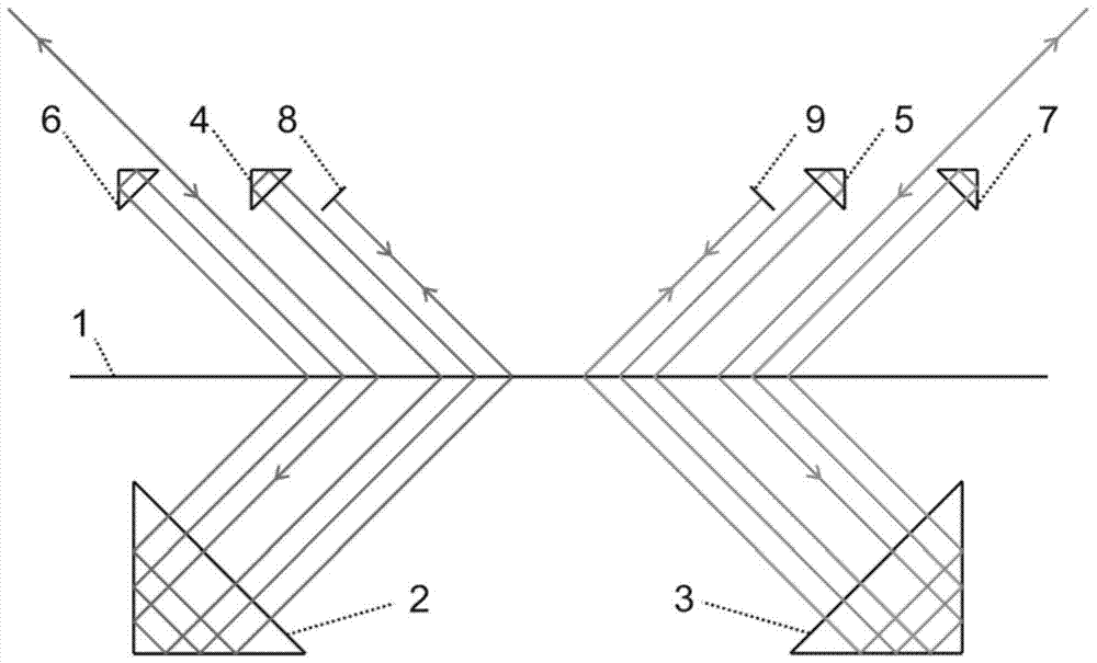 Self-collimating grating interferometer with high optical subdivision structure