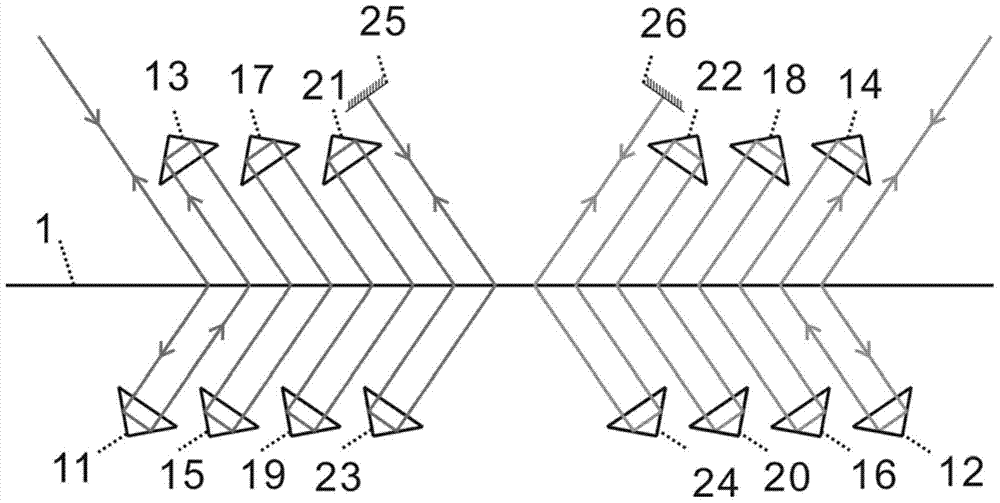 Self-collimating grating interferometer with high optical subdivision structure