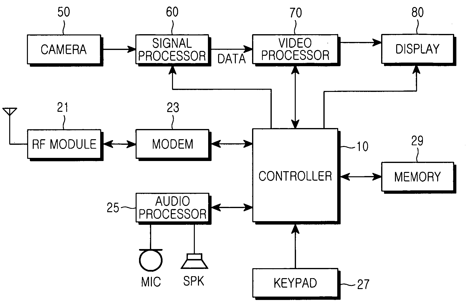 Apparatus and method of providing a call service using a prepaid card in a portable terminal