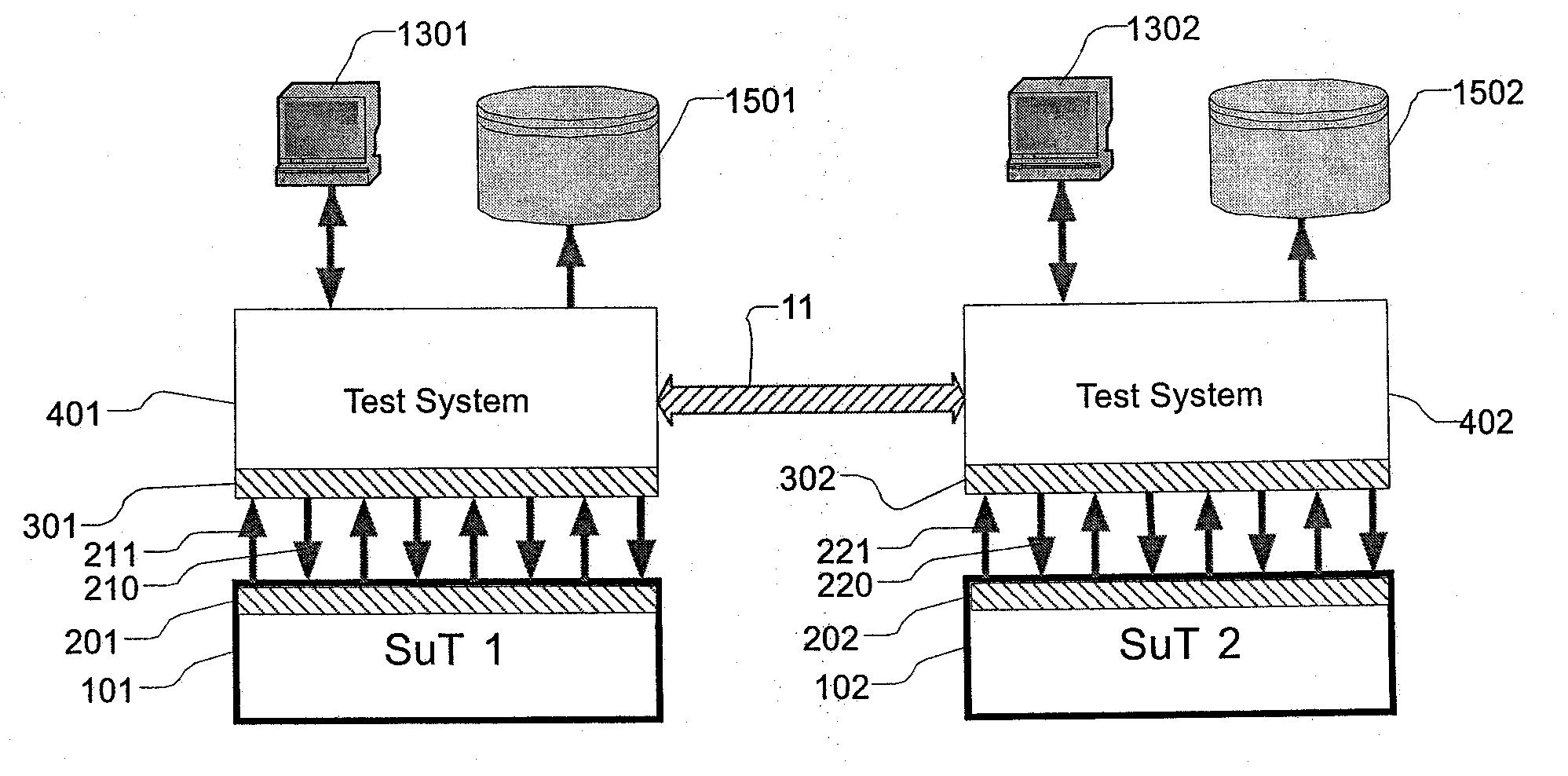 Test system combination for testing several systems under test in parallel, comprising several test systems