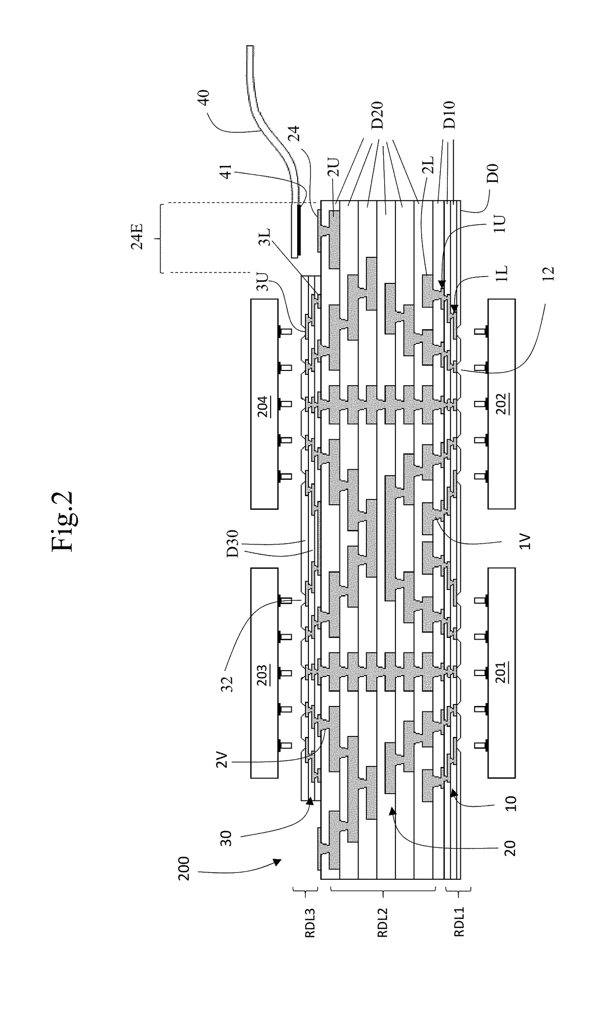 Package substrate with double sided fine line rdl