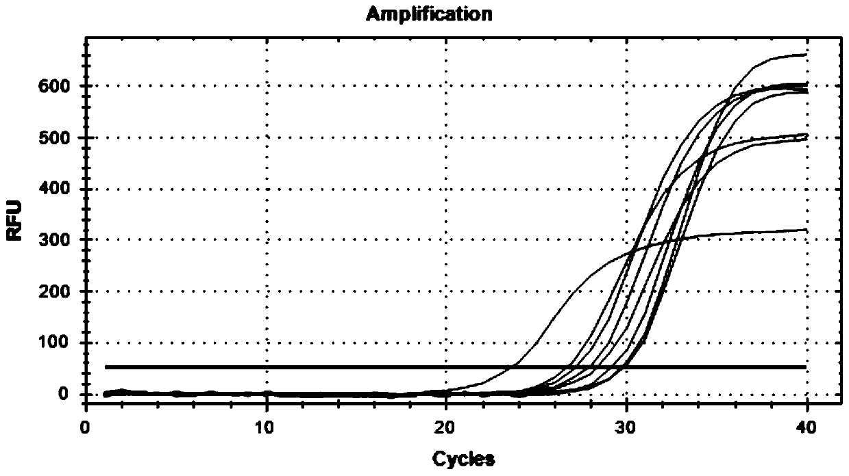 A method for analyzing mixed sample DNA based on indel-snp linkage relationship