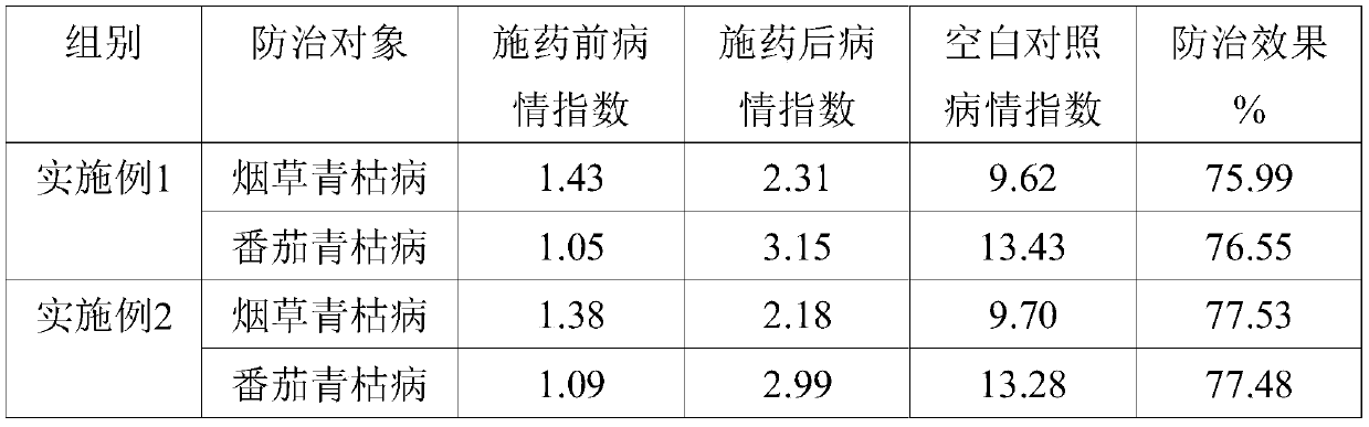 A kind of Bacillus amyloliquefaciens oil suspension