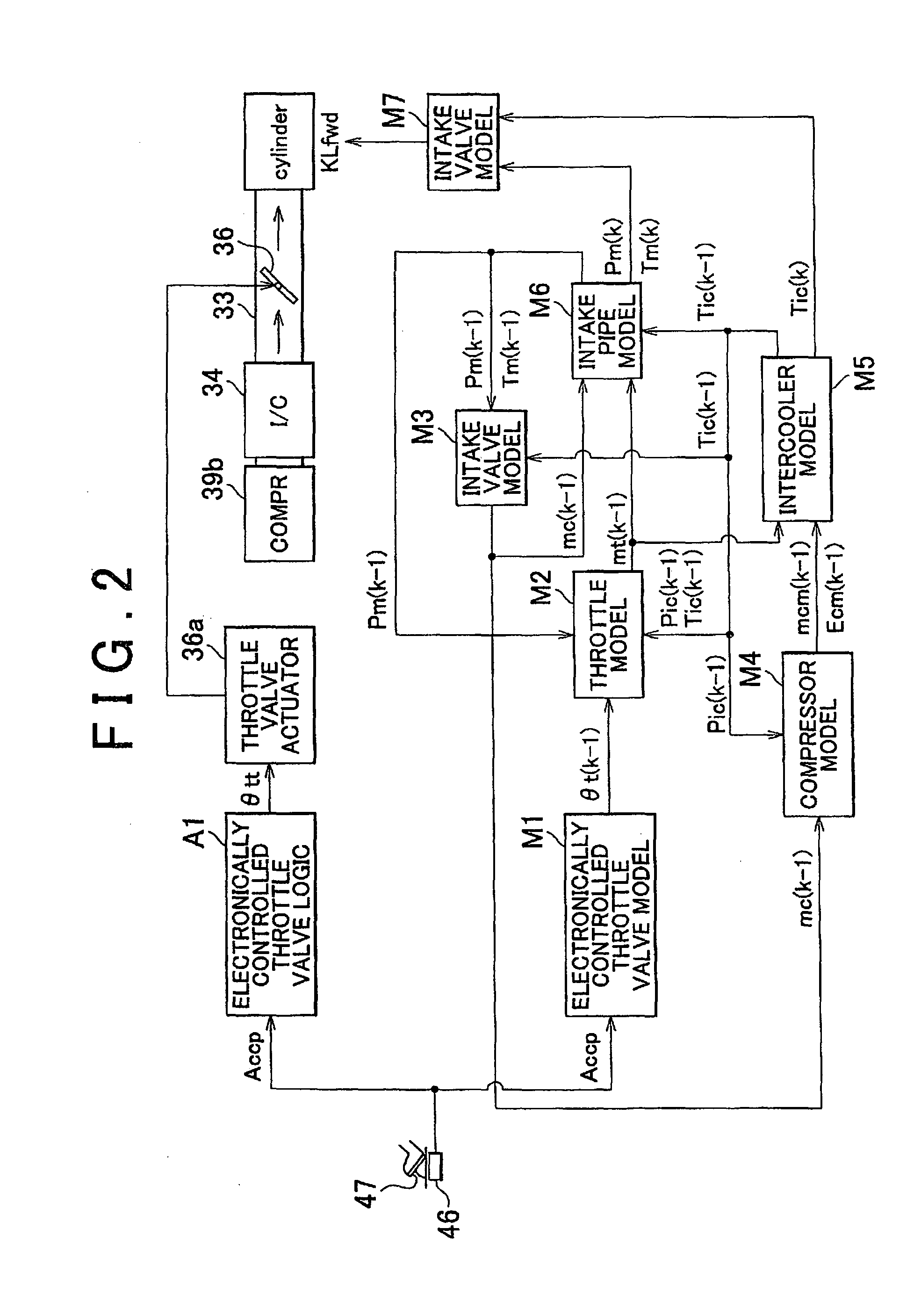 Internal combustion engine system control device