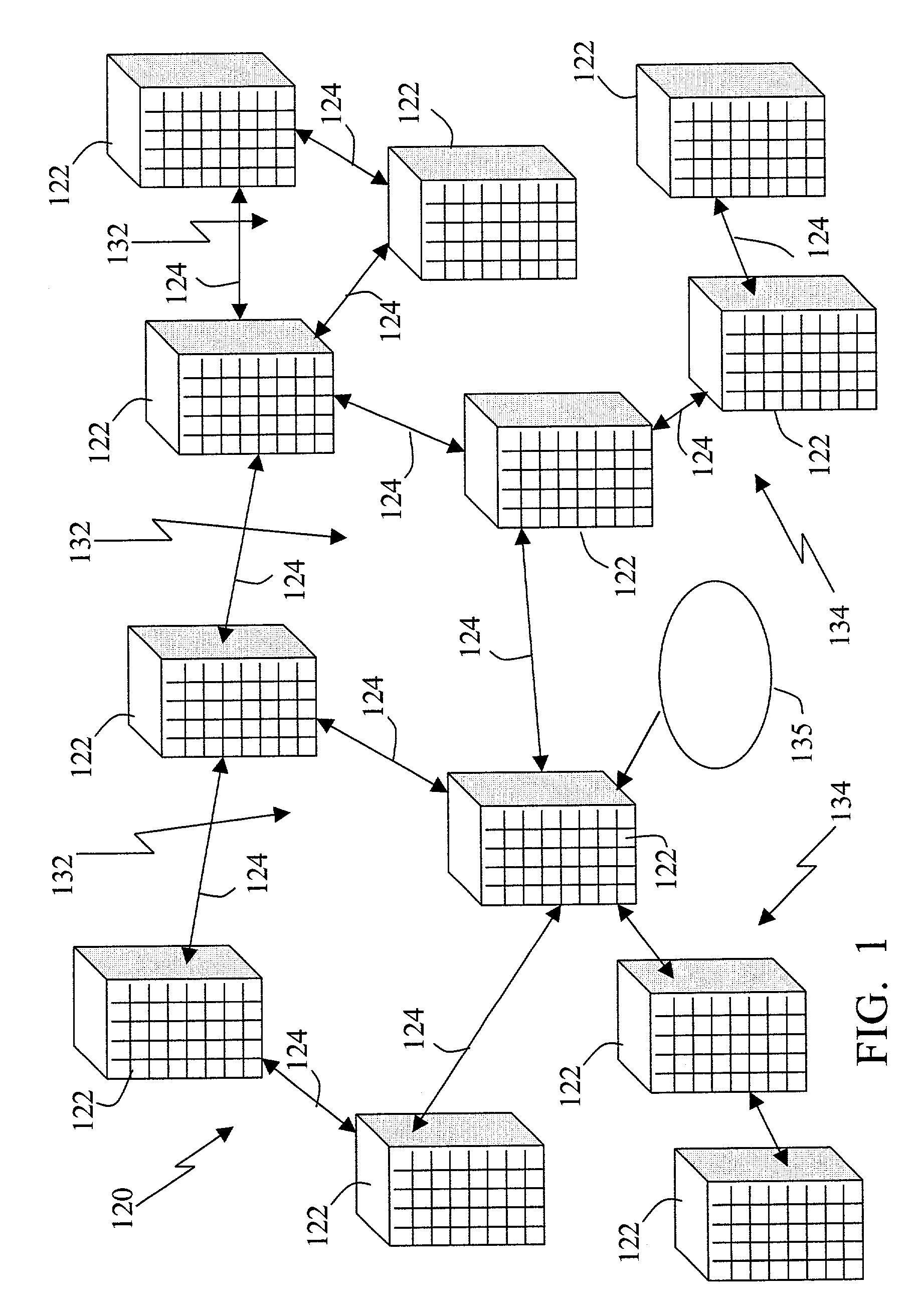 Free space optical communication network