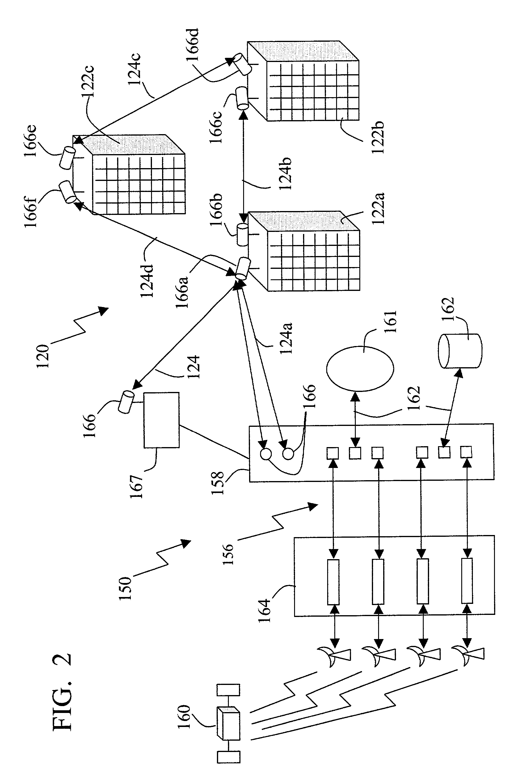 Free space optical communication network