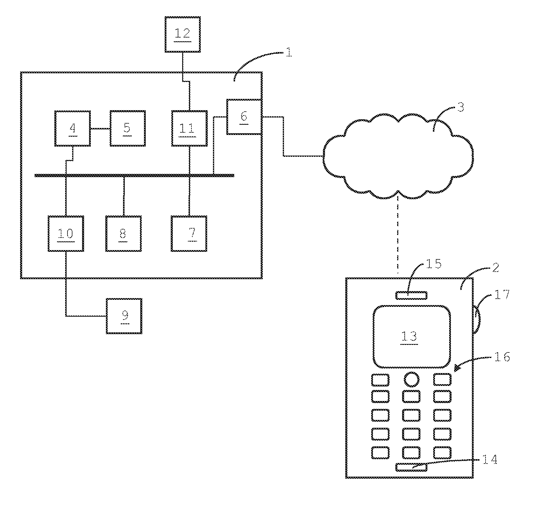 Method and system for adapting communications