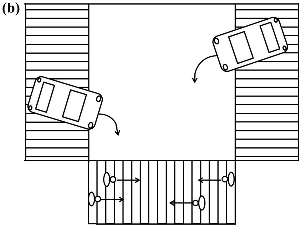 A method and system for predicting trajectories of pedestrians crossing the street for autonomous vehicles